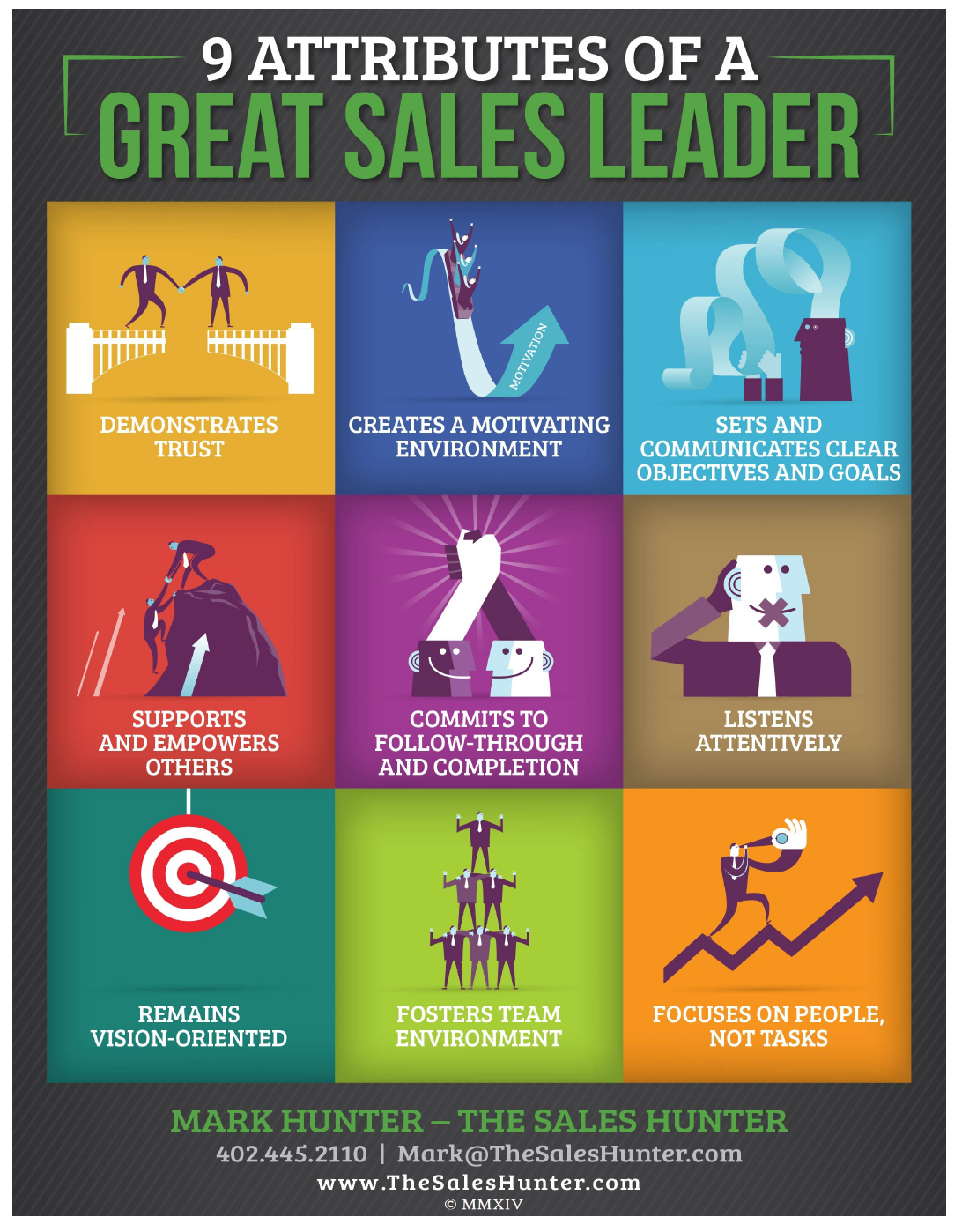 9 Traits of a Sales Leader | The Sales Hunter