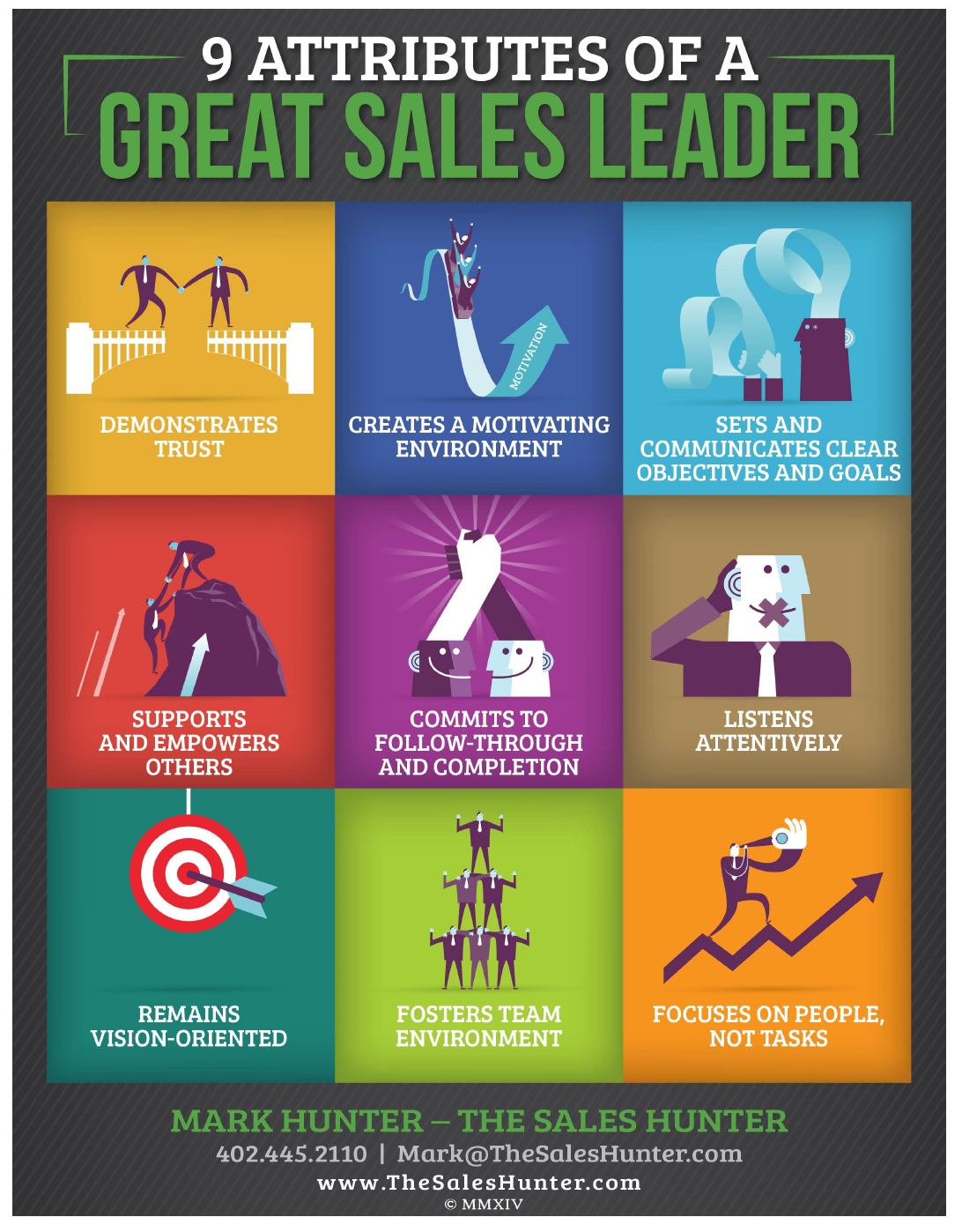 9-traits-of-a-successful-sales-leader-visual-ly-infographic